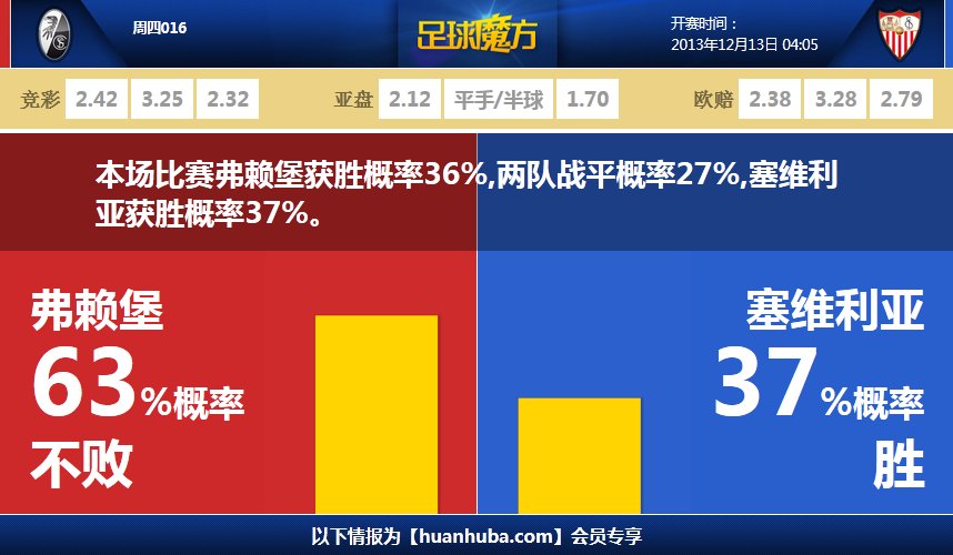 美國無差別監聽全球互聯網用戶