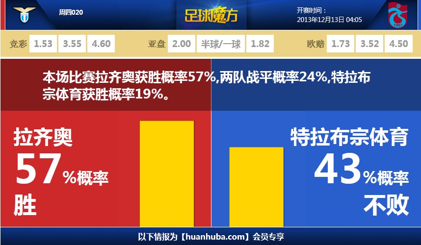 [流言板]復出后8勝2負！快船官方發布贏球海報：封面為科懷