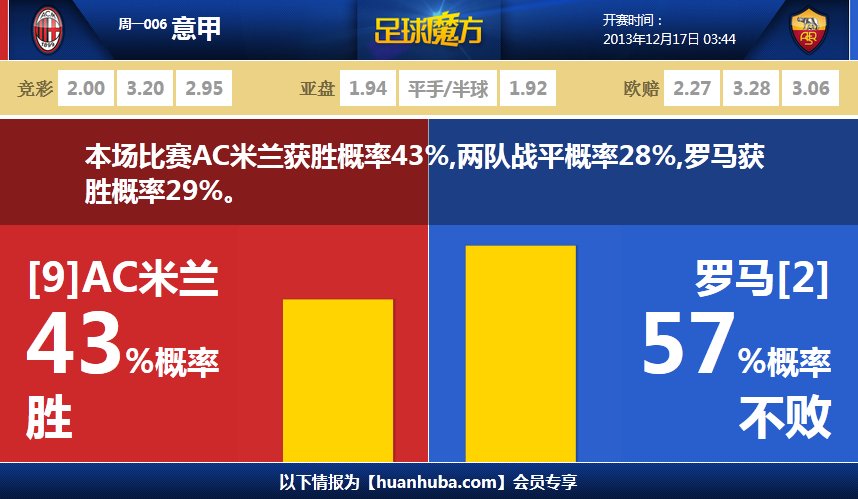 解放軍次台海行動示意圖曡加