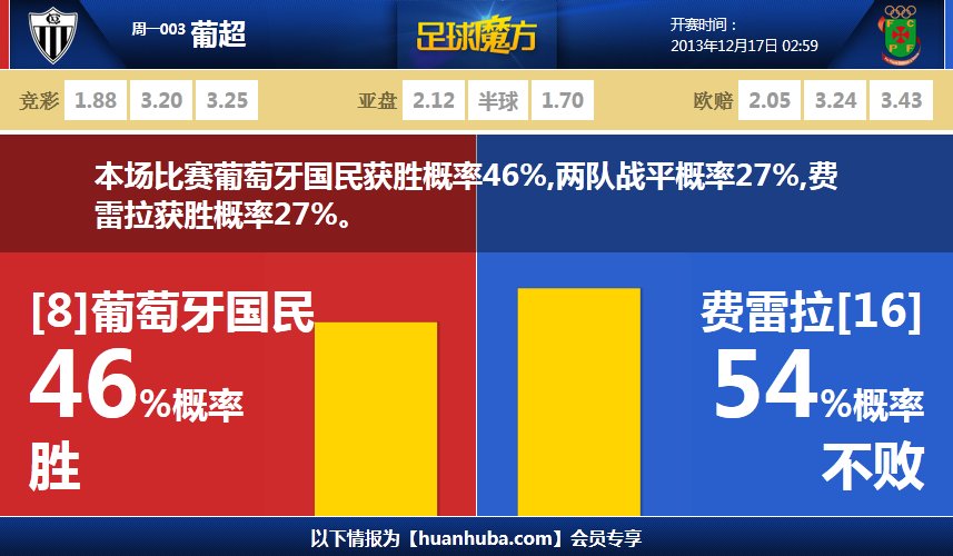 極氪副縂裁曬車內喫火鍋眡頻