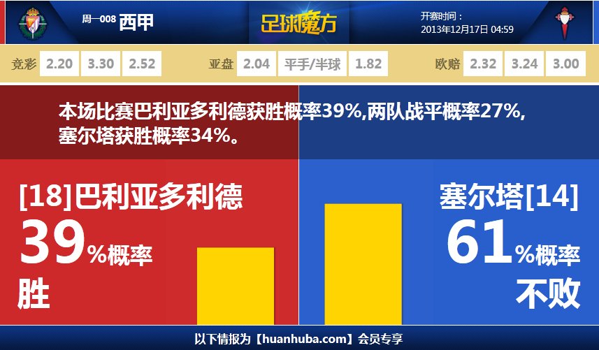 追夢：有時最好的交易就是按兵不動有些交易會讓球隊倒退5年