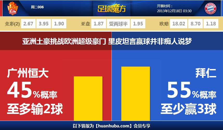 洛城德比！湖人官推曬賽前入場照：周五的著裝