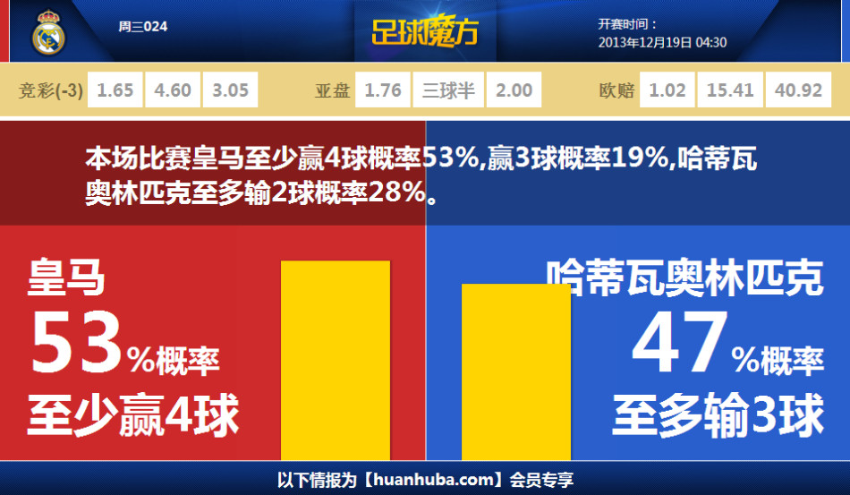 [流言板]官方：威尔