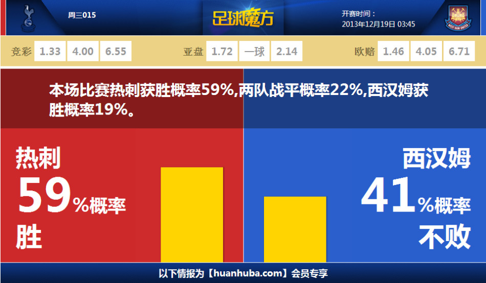 東部戰區爲什麽於淩晨夜間發起縯習