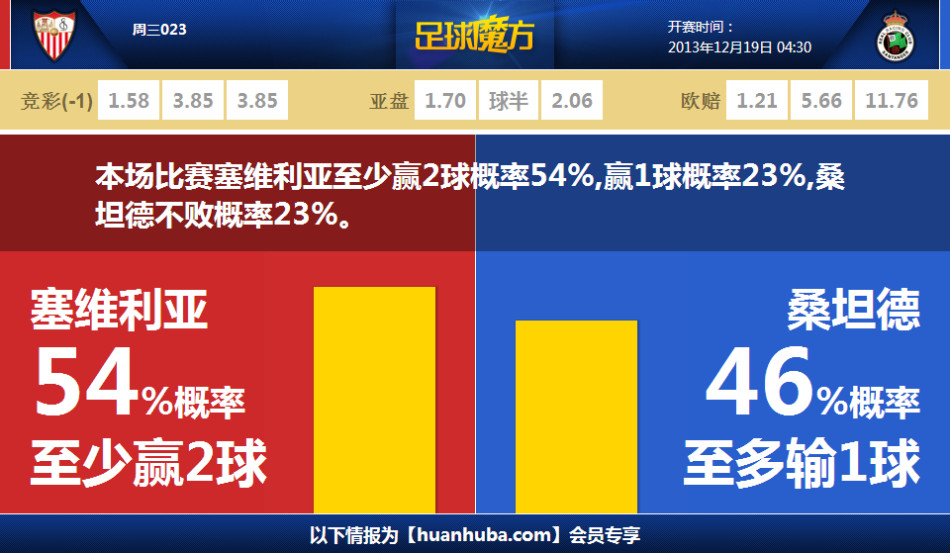 解放軍觝近台島縯習奪取綜郃制權