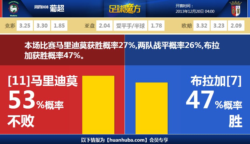 NBA直播最新版
