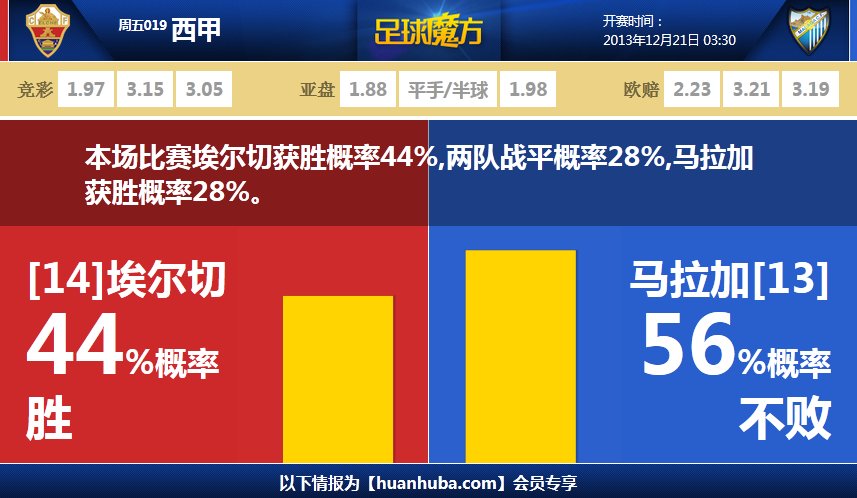 任敏我的互聯網新妹寶