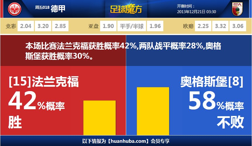 東北雨姐爲何注冊多家公司