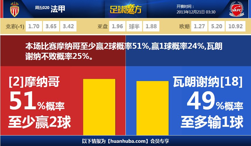 [流言板]基德：如果我们想赢得总冠军，我们需要信任小哈达威