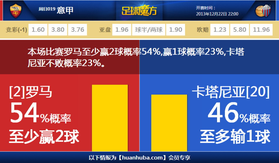 沒訓練沒比賽去度假！RMC：姆巴佩被允許度假，下周重返訓練