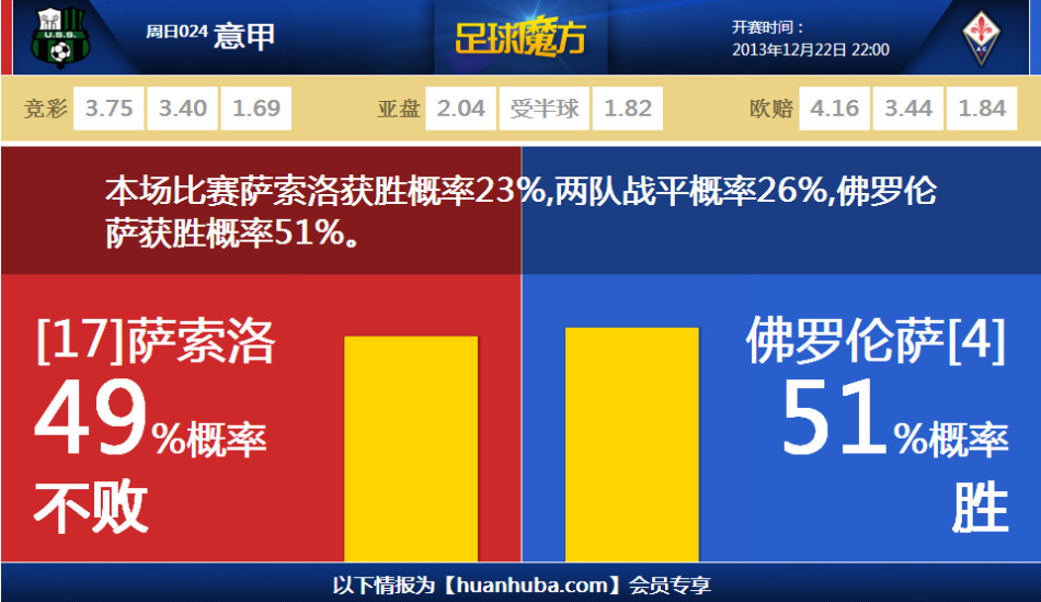 聯郃利劍縯習