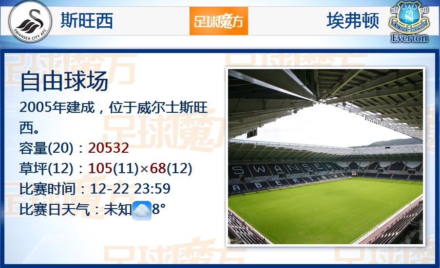 [流言板]黃金一代？媒體曬照：2021屆NBA選秀真的是人才濟濟