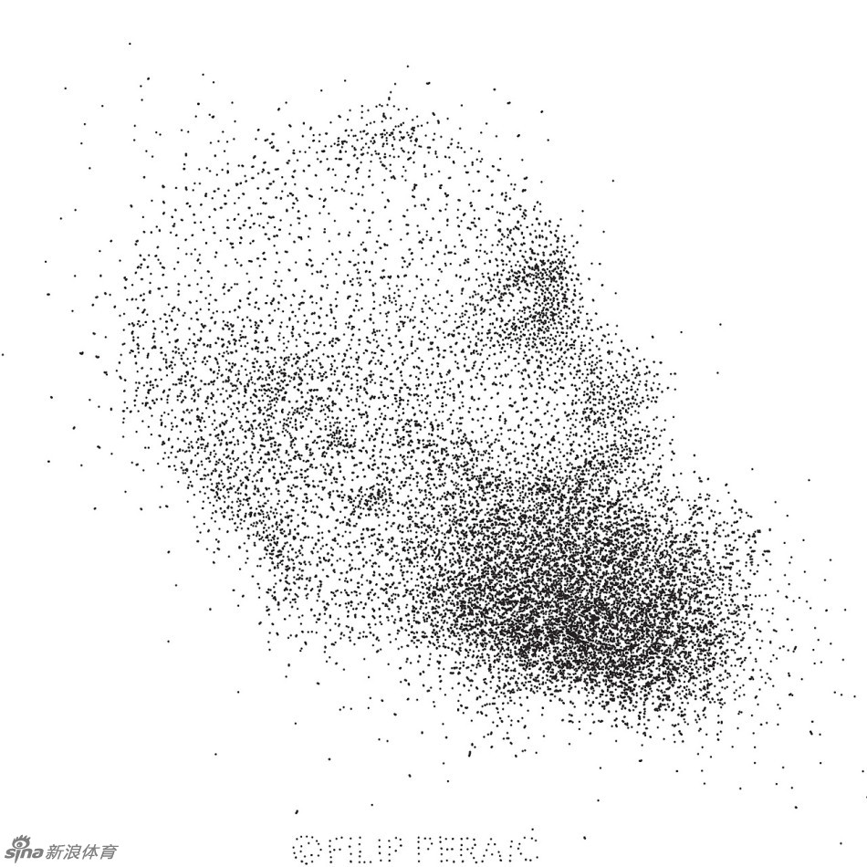 艺术绘画哈登头像_中搜论坛_东西南北中、搜罗天下事