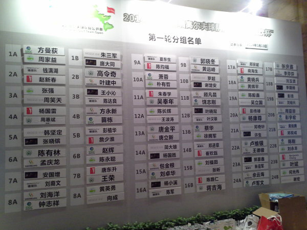 颁奖仪式上，优胜者高举奖杯，与朋友们分享胜利的喜悦时刻