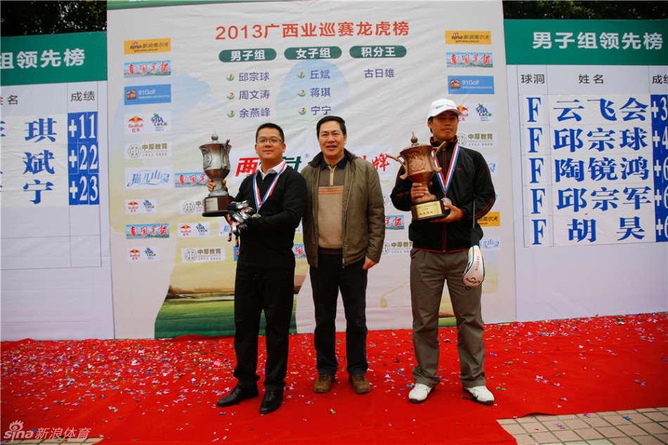 球员在抛球区屏息凝神，以标准的姿势将球抛出，展现了对高尔夫规则的严格遵循与尊重。