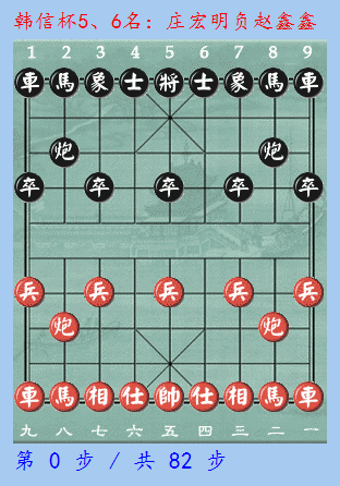 第七届韩信杯动图棋谱 - 象棋资讯与比赛直播 - 泓弈