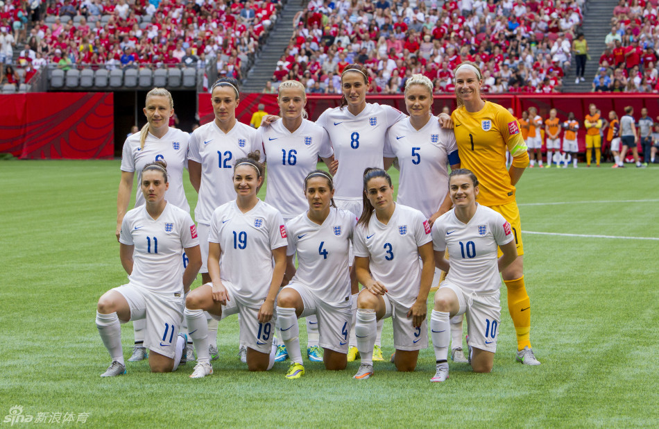 [女足世界杯]加拿大1-2英格兰
