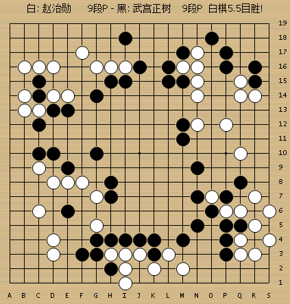 赵治勋大破宇宙流,执白5目半胜武宫正树,以上是动图棋谱