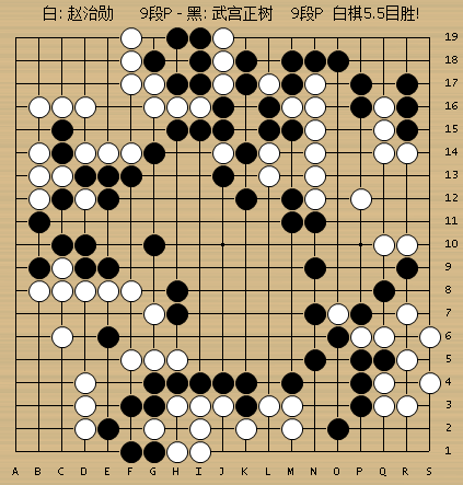 赵治勋大破宇宙流,执白5目半胜武宫正树,以上是动图棋谱