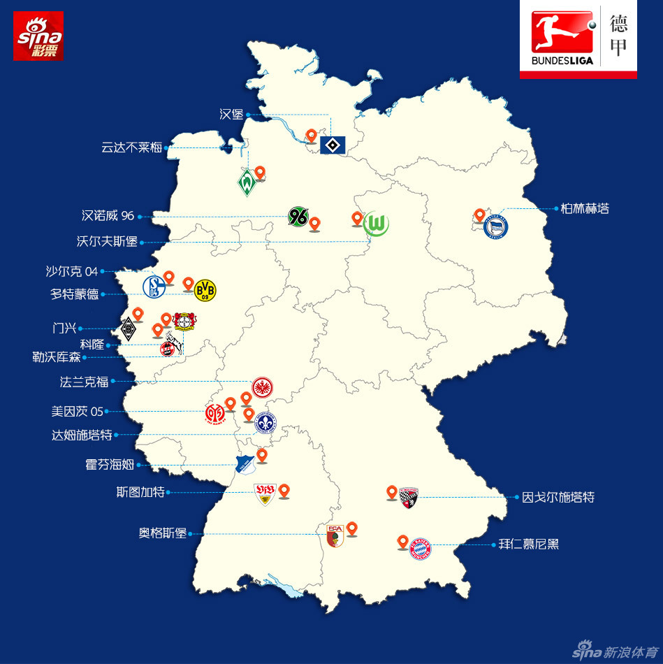 欧洲五大联赛球队地图