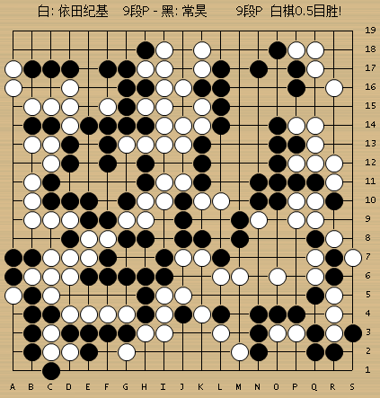 擂台纪念赛第3日棋谱[18张]图集.暂无