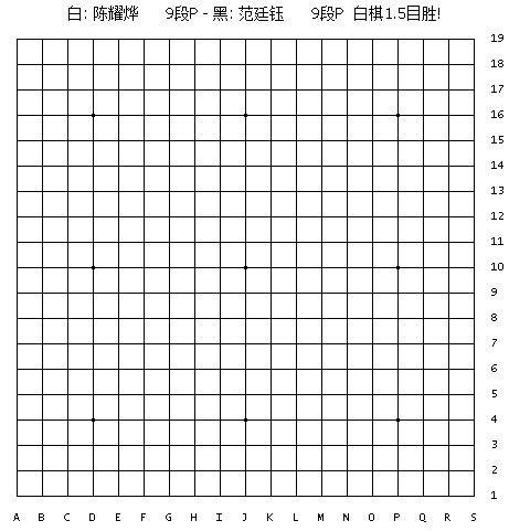 尼克斯105