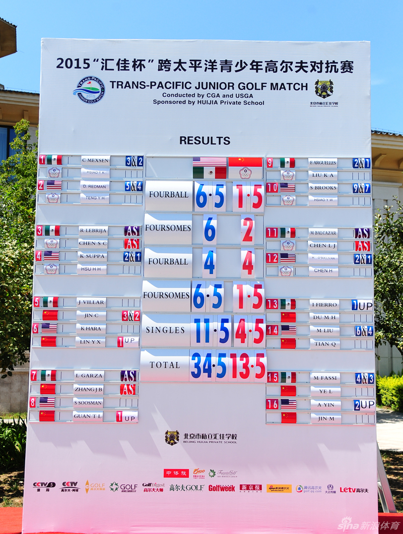 关天朗与同伴赛后亲切拥抱击掌,脸上洋溢着胜利的喜悦与真挚的祝贺之情