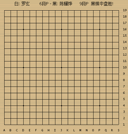 尼克斯105