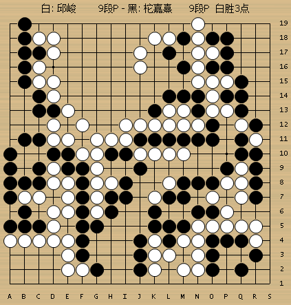 北京时间9月27日晚,第12届倡棋杯中国职业围棋锦标赛半决赛继续在美国