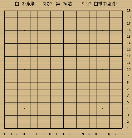 馬德里賽盧布列夫反轉奪冠 賽后泄漏正與病魔奮斗