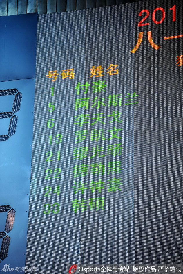 赛前队员交流中，仅有的七名可出战球员围成一圈，主教练阿的江目光坚毅地布置战术，大家的手紧紧叠在一起，誓要共渡难关。