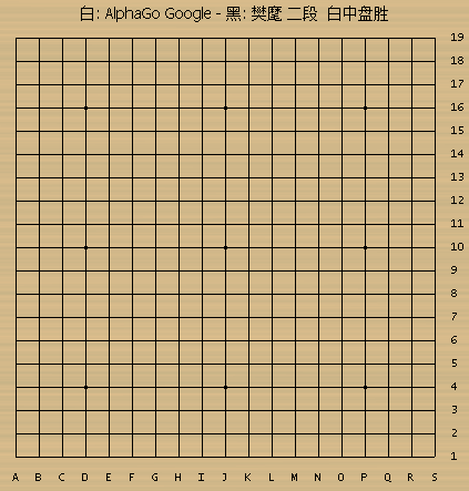 围棋ai挑战职业棋谱_高清图集_新浪网