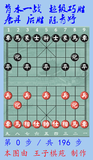 女子象甲第10轮动图棋谱_高清图集_新浪网