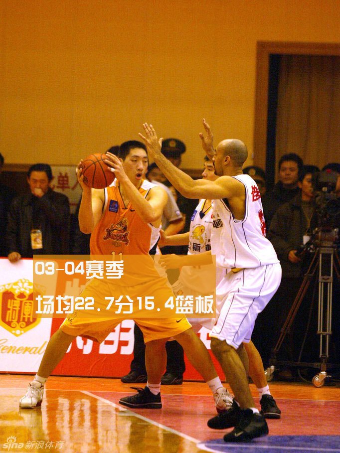 姚明遭遇包夹时奋力将球举高，脸上青筋暴起，与麦蒂寻求配合的瞬间写满对胜利的渴望