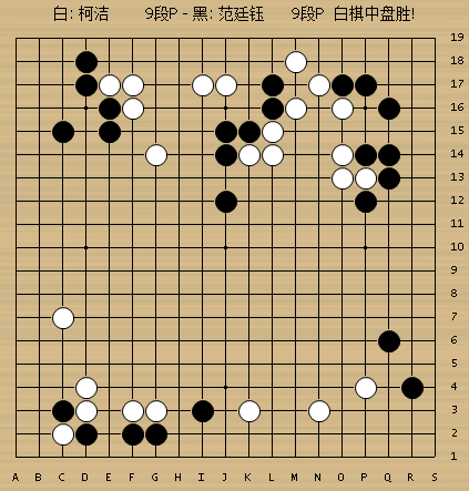 陈耀烨执黑不敌芈昱廷,图为动图棋谱 7   聂卫平为棋迷大盘讲解