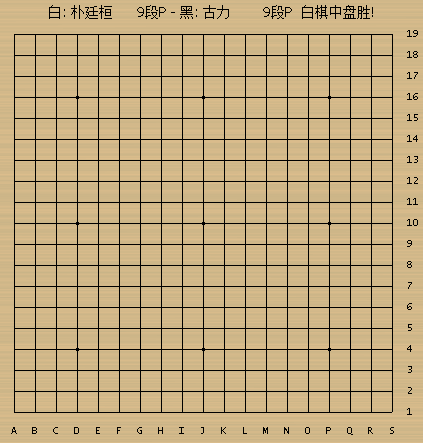 凱爾特人130