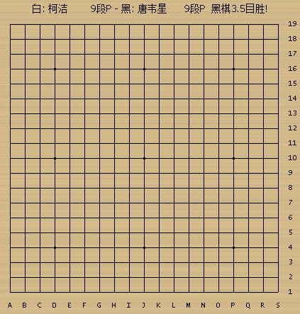澳门网络彩票排行截图