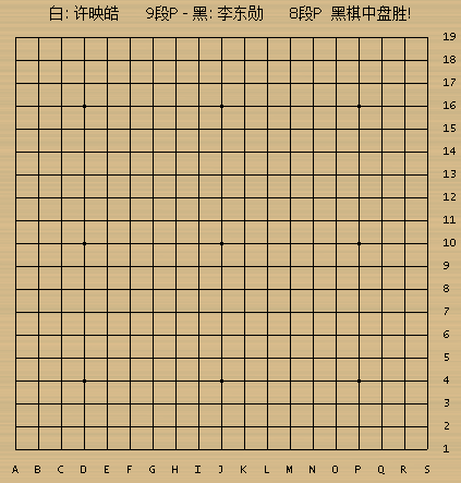 9月15日至18日,2016kb国民银行杯韩国围棋联赛进行常规赛第13轮的比赛