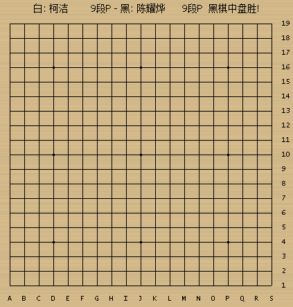 獨行俠142