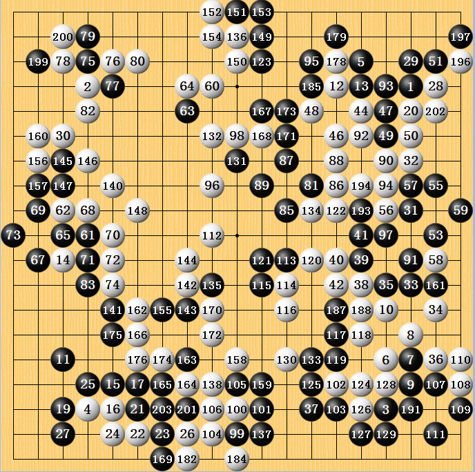 动图棋谱百灵杯决赛第1局_高清图集_新浪网