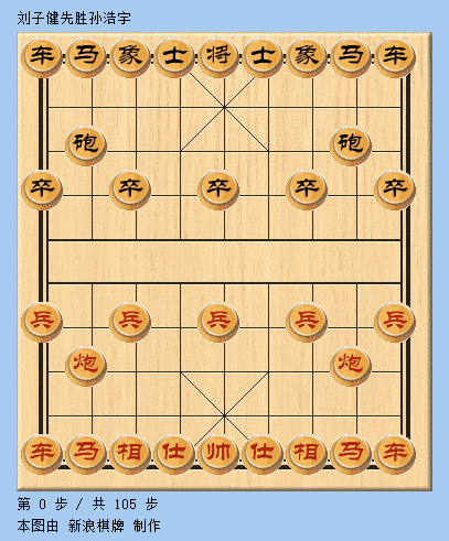 动图棋谱-高港杯象棋青年大师赛_高清图集_新浪网