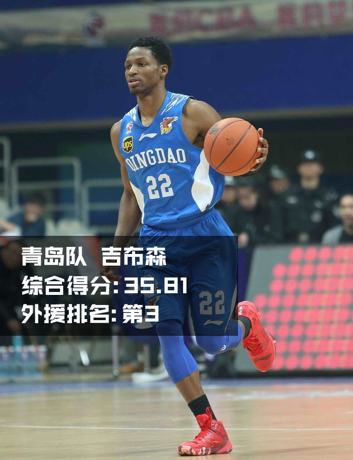 天津队克劳福德高高跃起跳投，身体在空中完全舒展，防守球员的手掌已经封到了脸上，却依然无法阻挡篮球飞向篮筐。