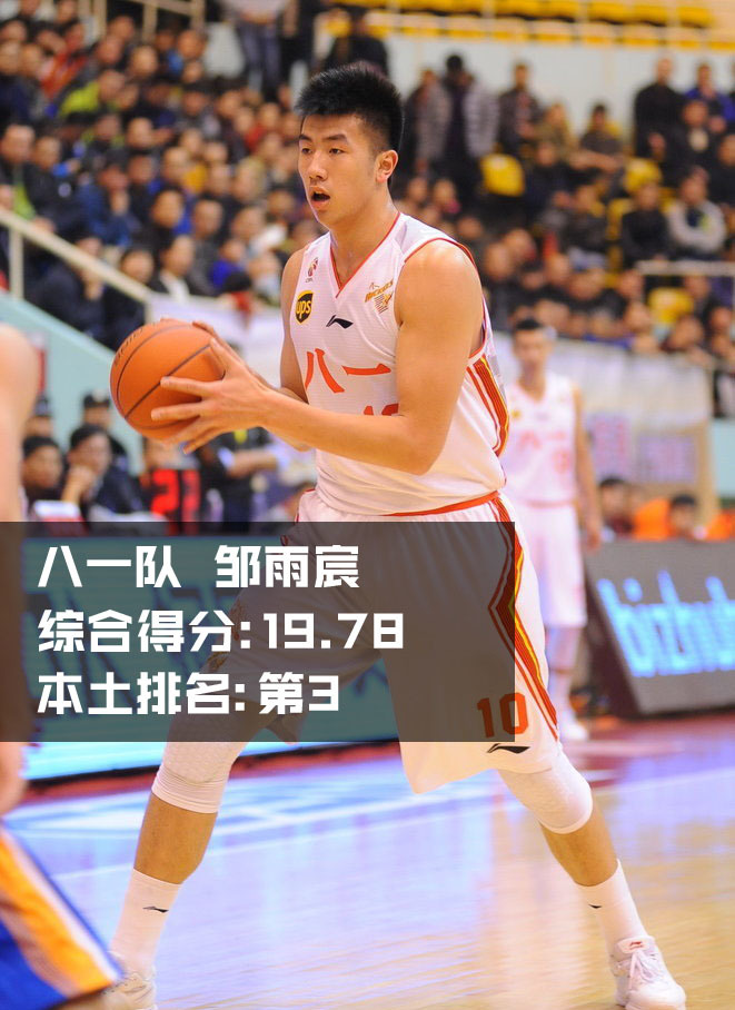 八一硬汉邹雨宸内线强打，身披军旅战袍的他如铁塔般矗立，那是铁军最后的荣光。