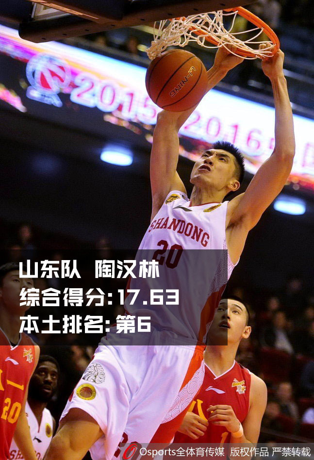 山东大汉陶汉林双手暴扣，霸气的“小鲨鱼”宣告内线主权，他用一腔热血守护齐鲁荣耀。