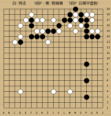 猜你喜欢 8 / 19 10月28日,2016金立杯全国围棋甲级联赛第16轮比赛在