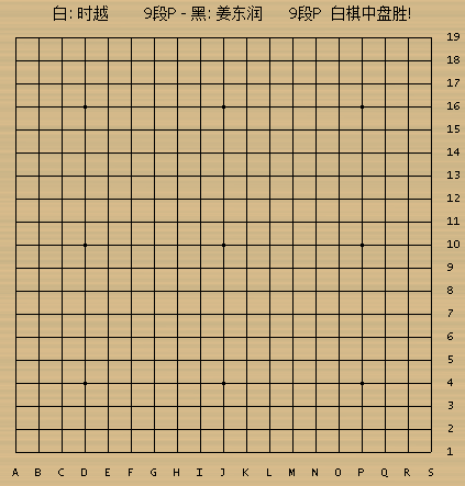猜你喜欢 4 / 12 北京时间11月10日,首届新奥杯世界围棋公开赛16强战