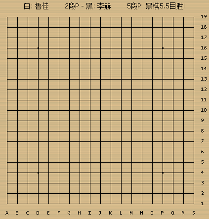 《崩壞：星穹鐵道》翼聲純律「知更鳥」遺器、組隊應用懶人包