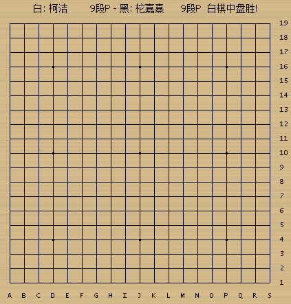 柁嘉熹执黑中盘负柯洁,图为动图棋谱