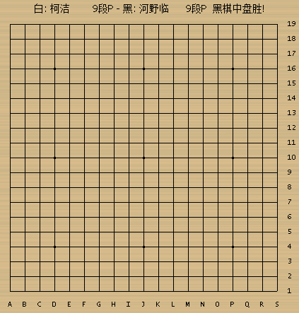 BBIN电竞押注官网相关图片