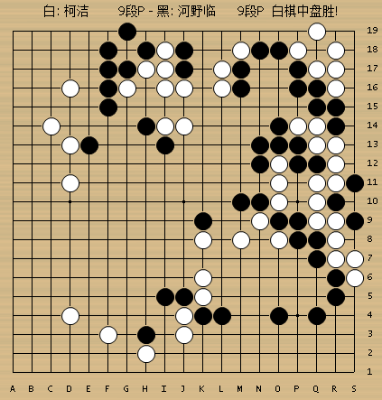 柯洁执白150手速胜河野临,图为动图棋谱